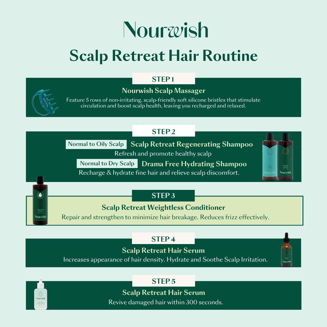 Nourwish Scalp Retreat Weightless Conditioner 350 ml