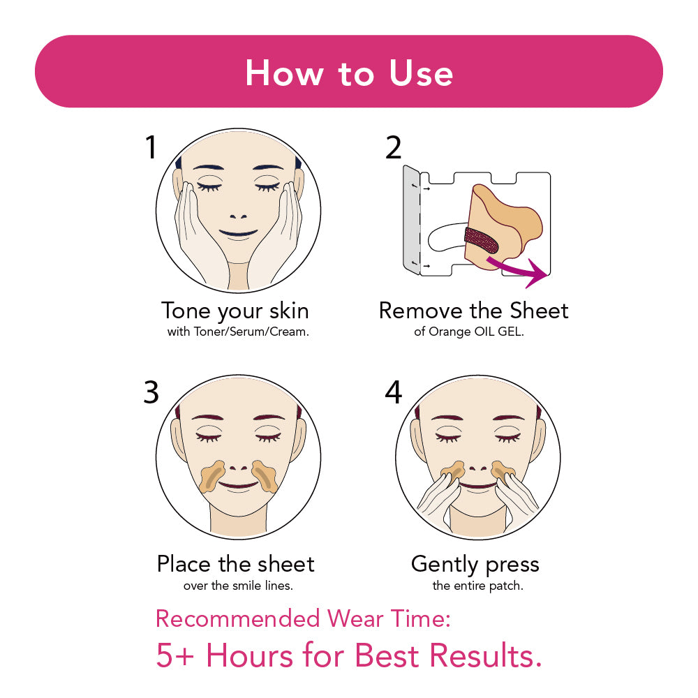 Quanis Dermafiller Smile (High density) box 3ea