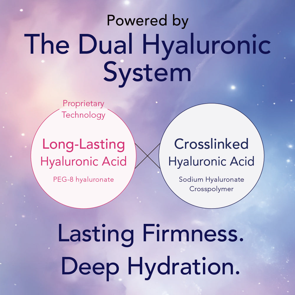 Quanis Dermafiller Premier (High density) box 4ea