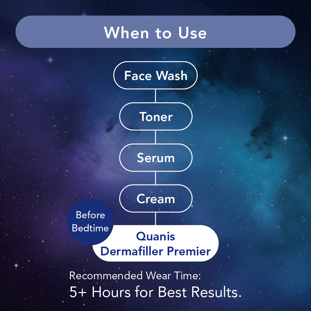 Quanis Dermafiller Premier (High density) box 4ea