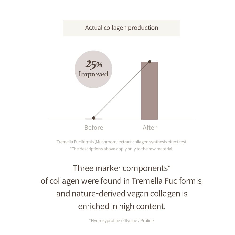 Im from Mushroom Collagen Cream 50 ml