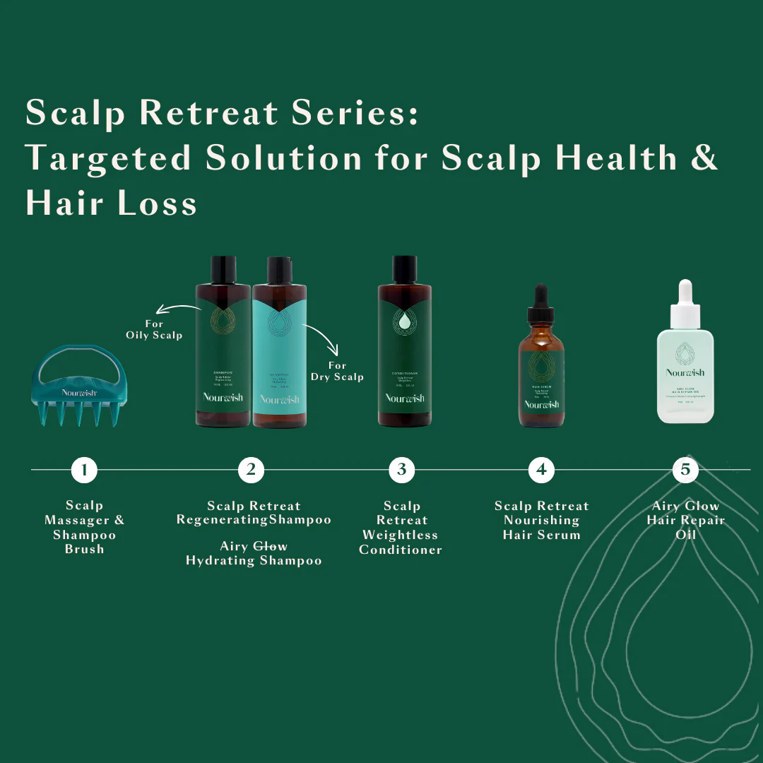 Nourwish Scalp Retreat Nourishing Scalp Serum