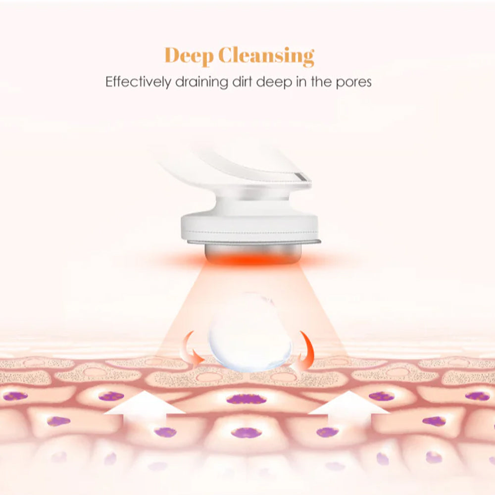 K Skin Lon Care Device
