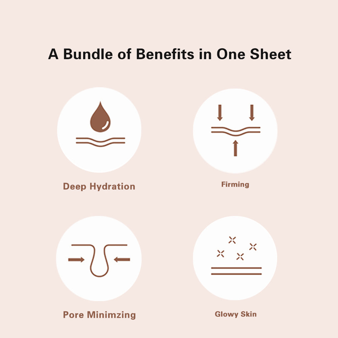Koec Deep Collagen Anti Wrinkle Lifting Mask