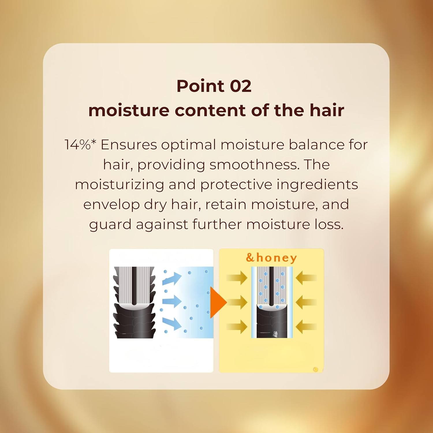 &honey Deep Moist Treatment 2.0 - 445g