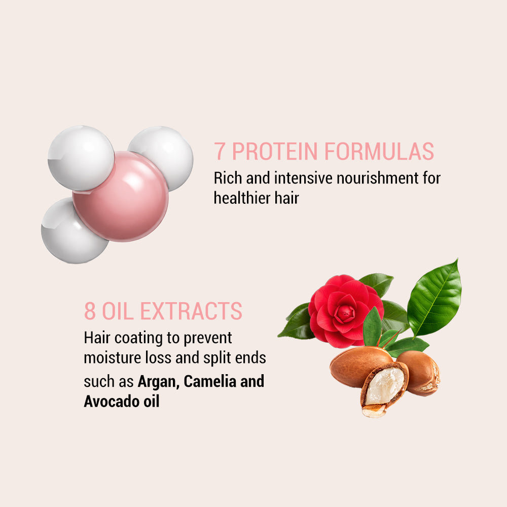 Moremo Hair Treatment Miracle  2X - 180ml