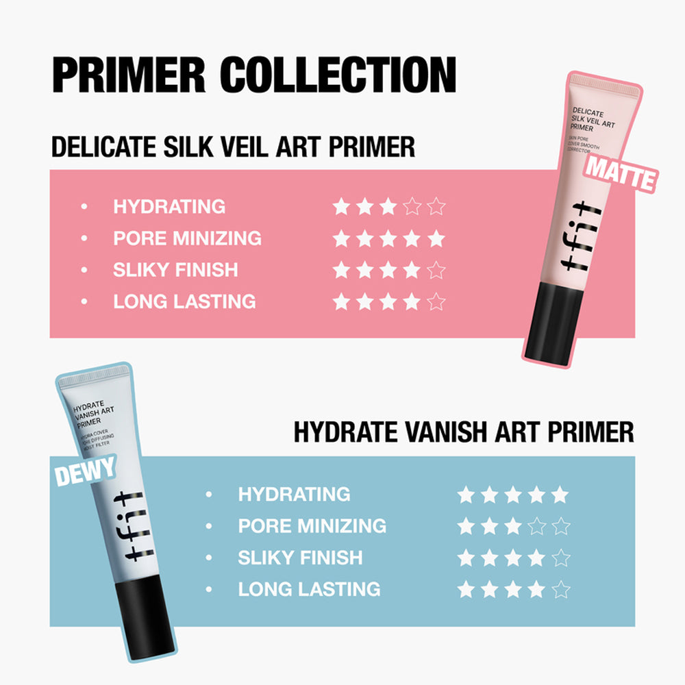 Tfit Hydrate Vanish Art Primer