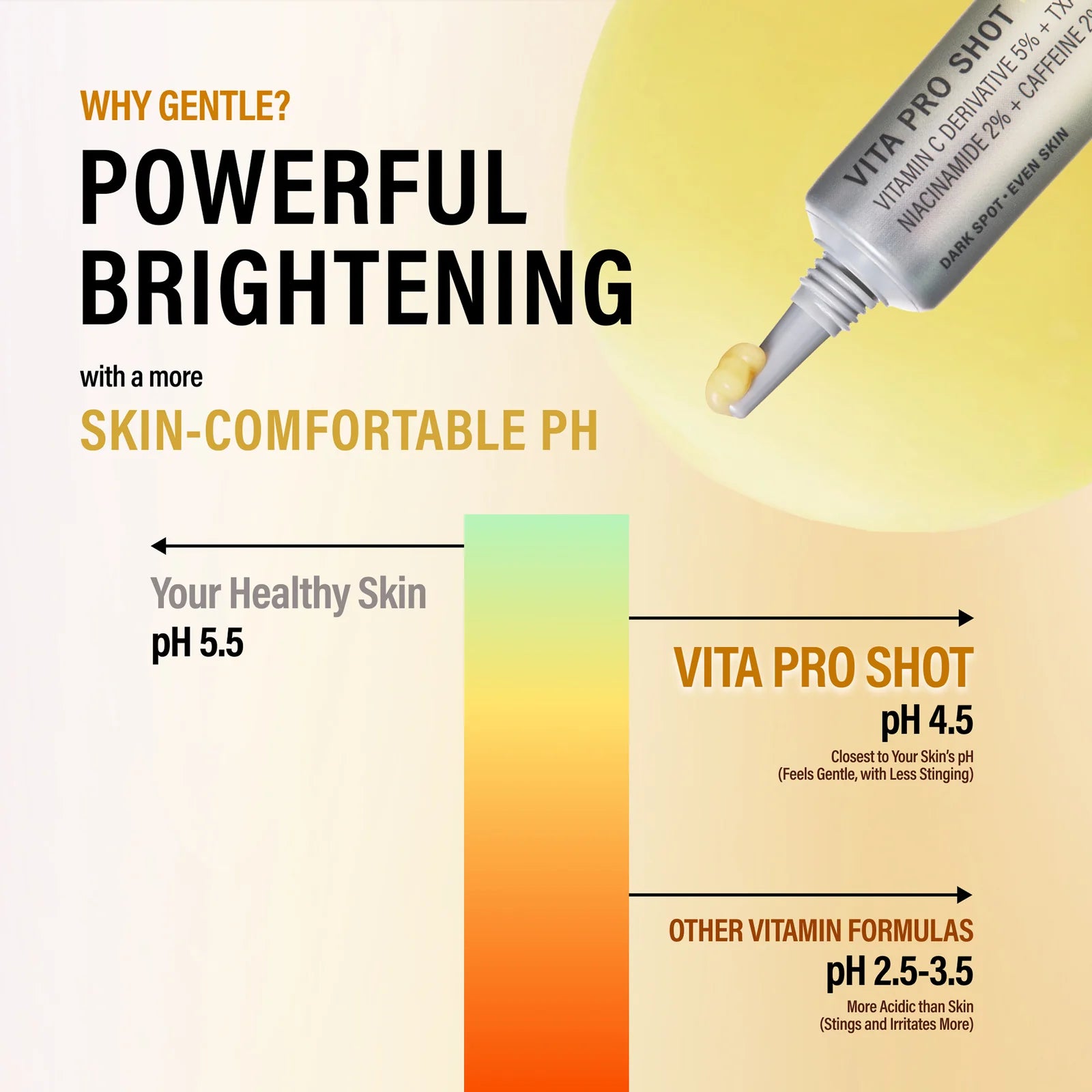 Epii Vita Pro Shot 20ml