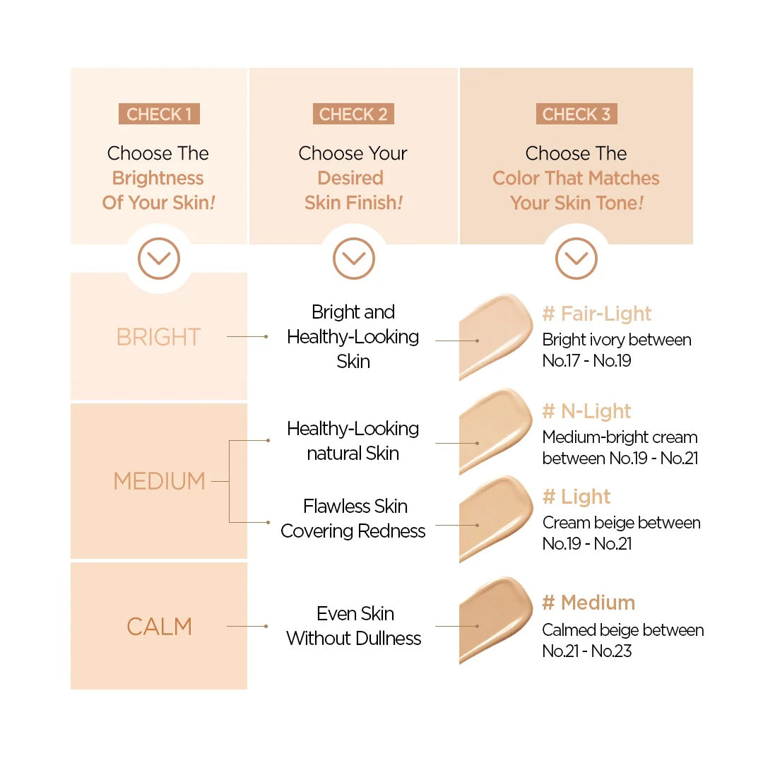 Jung Saem Mool Skin Nuder Foundation