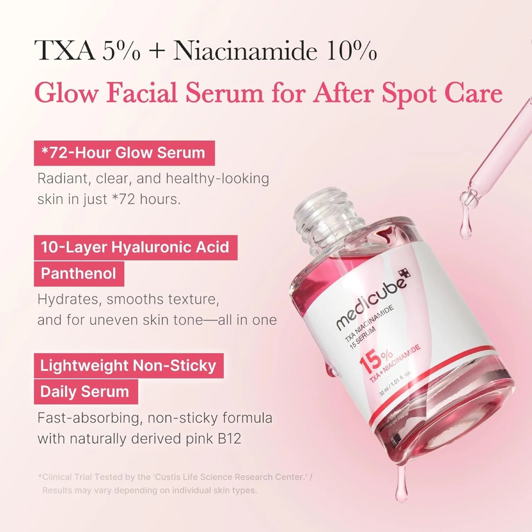 Medicube Txa Niacinamaide 15 Serum 30ml