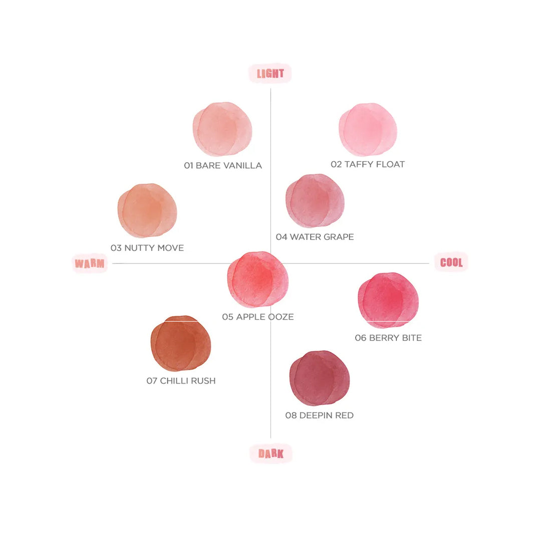 Rom&Nd Bare Water Tint