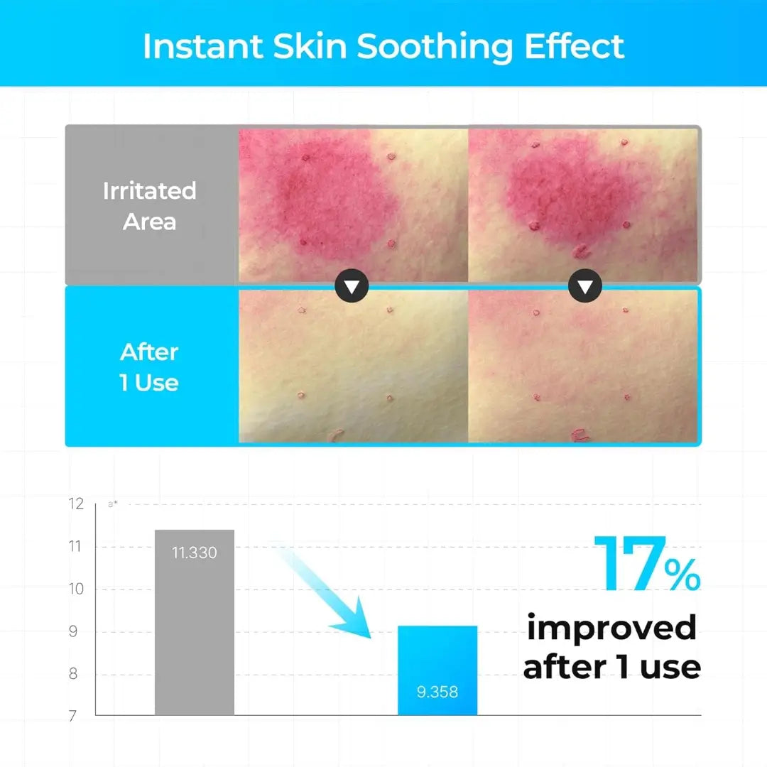 Seapuri Shavik Glacier Toner - 200ml